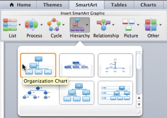 Office 2011 darbam ar Mac: kā ievietot SmartArt grafiku