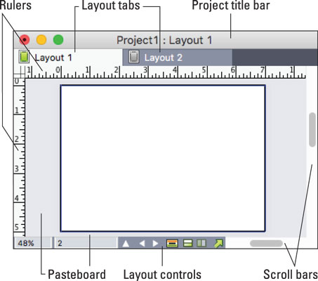 La interfície del projecte QuarkXPress