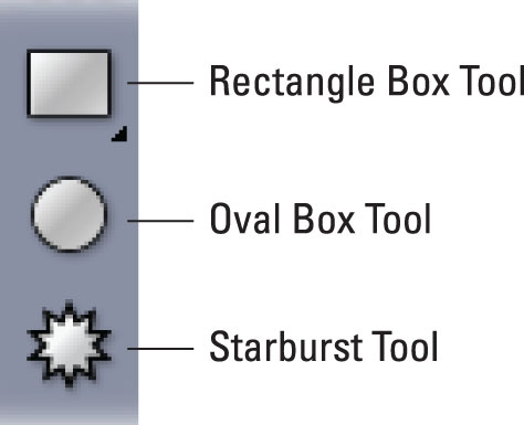 Opprette bokser i QuarkXPress