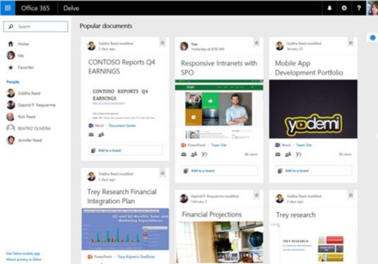 Office Graph a Delve