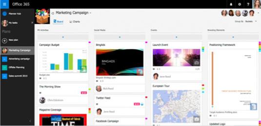 Riadenie projektov pomocou Office 365 Planner