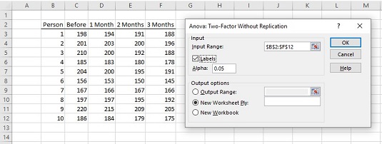 Kaip naudoti „Anova“: du faktoriai be replikacijos duomenų analizės įrankio programoje „Excel“.