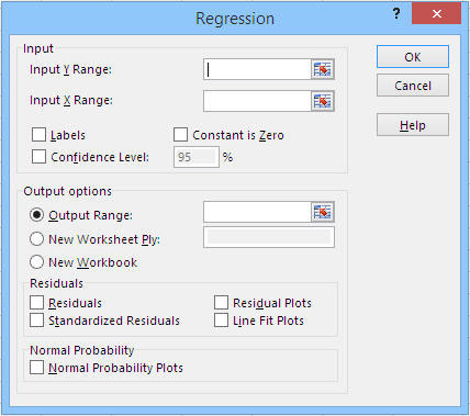 Vyhnite sa pasciam doplnku Excel Data Analysis