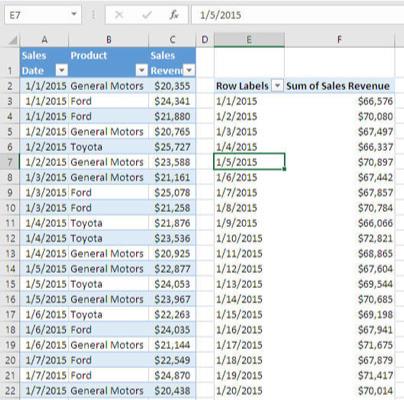 Ierakstu grupēšana Excel rakurstabulās