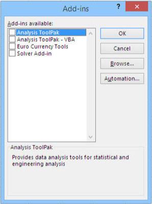 Er Excel Data Analysis Add-in selv der?