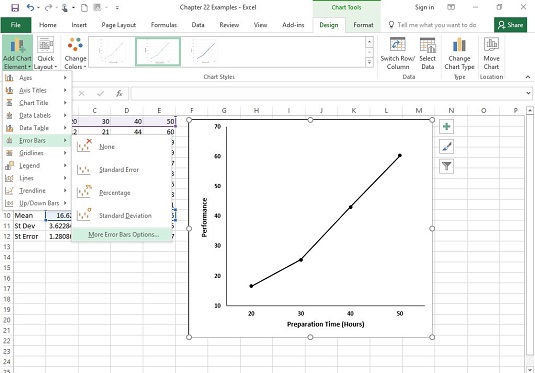 Vidējās vērtības standarta kļūdas grafiks programmā Excel