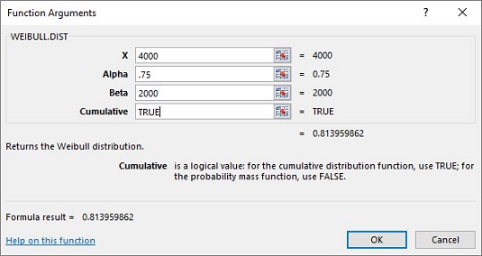 Funkcie pracovného hárka programu Excel pre pravdepodobnosti a rozdelenia