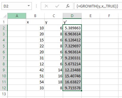 Excel-arrayfunktion: VÆKST til statistisk analyse