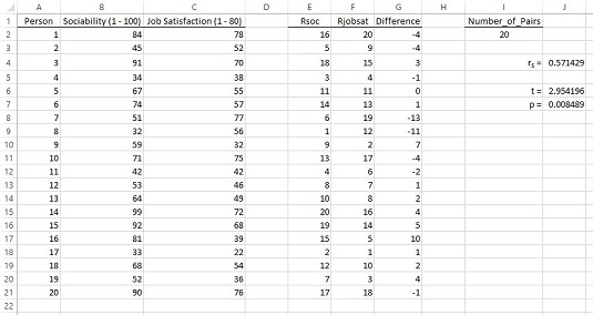 Kā atrast korelāciju programmā Excel