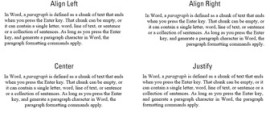 Word 2016 za profesionalce za LuckyTemplates Cheat Sheet