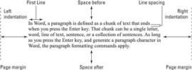 Word 2016 za profesionalce za LuckyTemplates Cheat Sheet