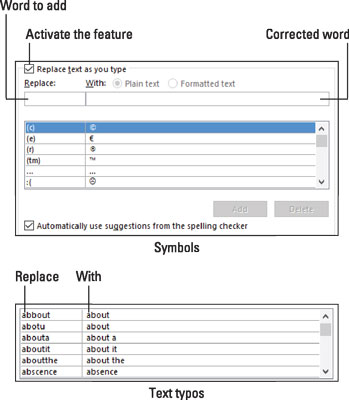 Teeskle, et automaatkorrektuur on Word 2016 automaattekst