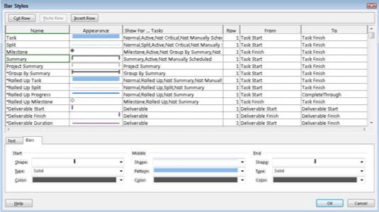 Hvordan formatere Gantt-diagramoppgavelinjer i Project 2016