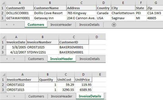 Paruoškite „Excel“ lenteles susieti su „Power Pivot“.