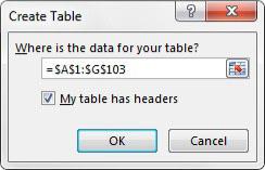 Forbered Excel-tabeller for kobling med Power Pivot