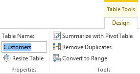 Paruoškite „Excel“ lenteles susieti su „Power Pivot“.