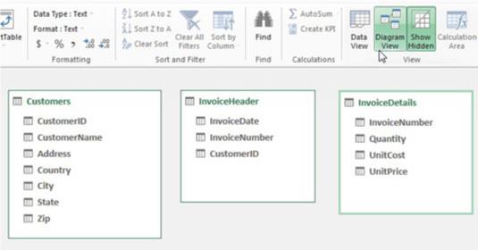 Δημιουργήστε σχέσεις μεταξύ Power Pivot Tables