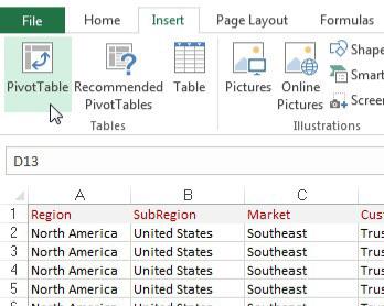 Hvordan lage en pivottabell