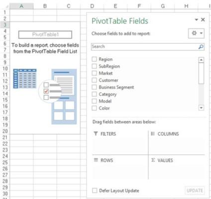 Hvordan lage en pivottabell