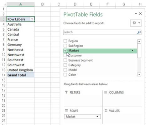 Hvordan lage en pivottabell