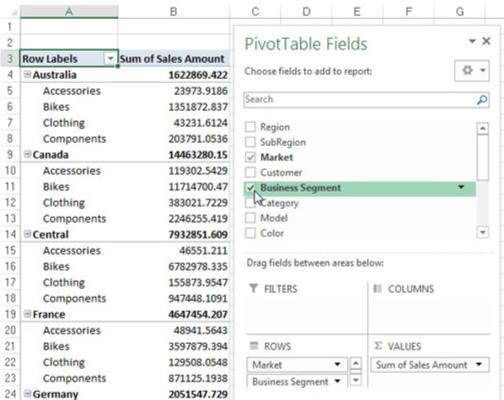 Endre og omorganiser en pivottabell