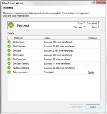 Indlæs data til Power Pivot fra SQL Server