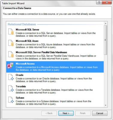 Įkelkite duomenis į „Power Pivot“ iš „Microsoft Access“.