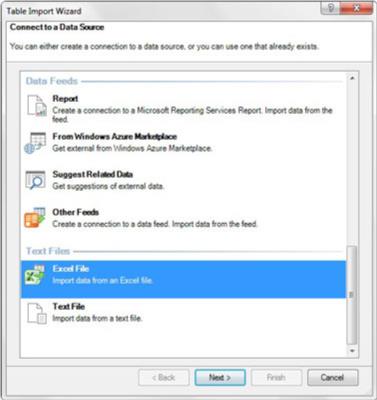 Last inn data til Power Pivot fra eksterne Excel-filer