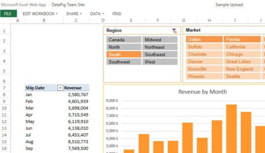 Publicējiet Excel darbgrāmatu pakalpojumā SharePoint