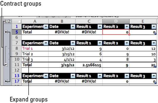 Agrupa i desagrupa files a Excel 2011 per a Mac