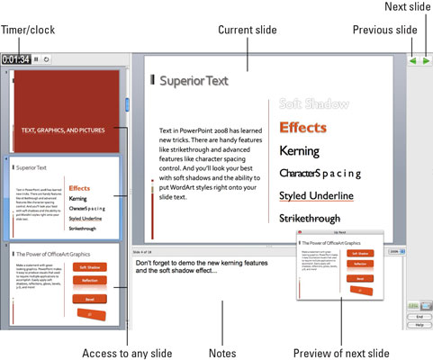 Diojen tarkasteleminen PowerPoint 2008 for Macissa