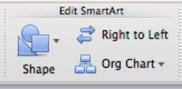 Επεξεργασία και χειρισμός γραφικών SmartArt στο Office 2011 για Mac