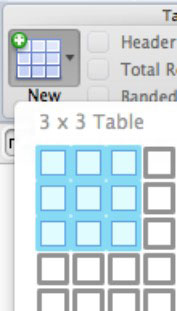 Si të krijoni një tabelë në Word 2011 për Mac