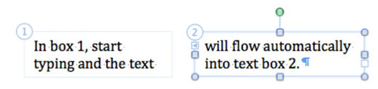 Word 2011 za Mac: povezivanje tekstnih okvira u prikazu izgleda za objavljivanje