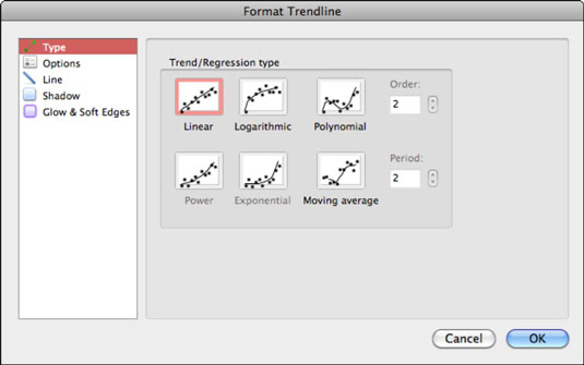 Excel 2011 për Mac: Shtimi i vijave të prirjeve, shiritave të gabimeve në grafikët