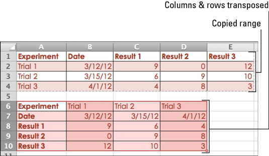 Excel 2011 per a Mac: ús de la funció especial Enganxa