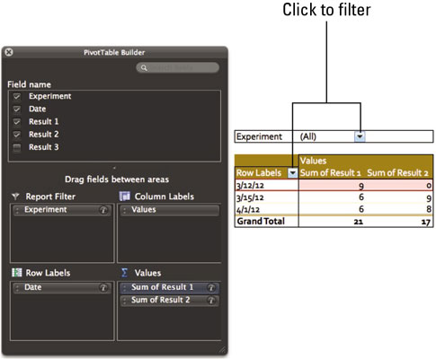 Hvordan lage en pivottabell i Excel for Mac 2011