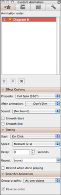 „Office 2011“, skirta „Mac“: „SmartArt“ grafikos animavimas programoje „PowerPoint“.