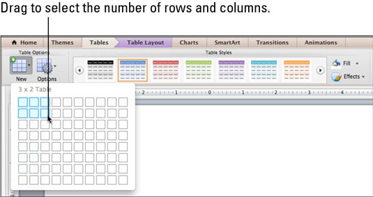 Office 2011 za Mac: Napravite i formatirajte PowerPoint tablice