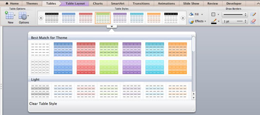 Office 2011 for Mac: PowerPointi tabelite loomine ja vormindamine