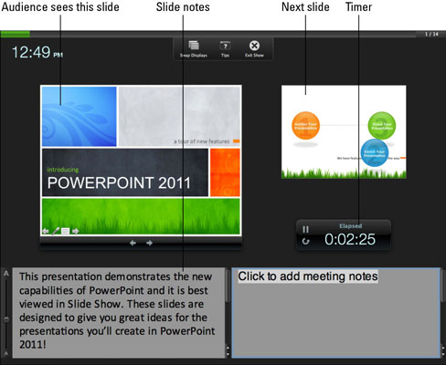 Korištenje PowerPointovog prikaza Presenter View u Office 2011 za Mac