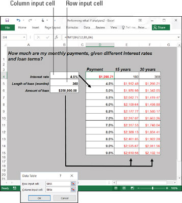 Sådan udføres What-If-analyser med datatabeller i Excel 2016