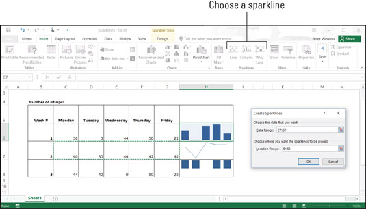 Kuinka luoda Sparklines-kaavio Excel 2016:ssa