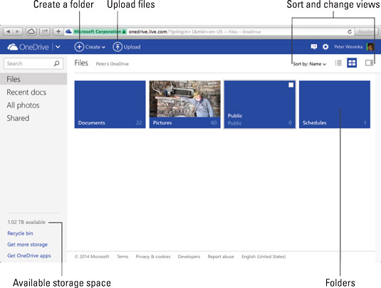 Com iniciar la sessió a OneDrive des del vostre iPad