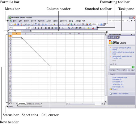 Βιβλίο εργασίας του Excel For LuckyTemplates Cheat Sheet