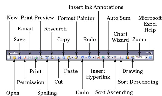 Delovni zvezek Excel za LuckyTemplates Cheat Sheet