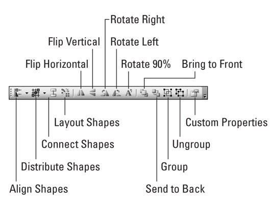 Full de trucs de Visio 2003 per a LuckyTemplates