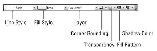 Visio 2003 za LuckyTemplates Cheat Sheet