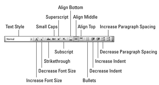 Visio 2003 For LuckyTemplates Cheat Sheet