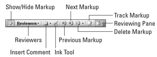 Full de trucs de Visio 2003 per a LuckyTemplates